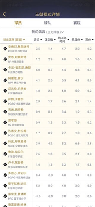 NBA2KOL2助手官方下载