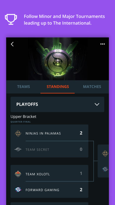 Dota Pro Circuit下载