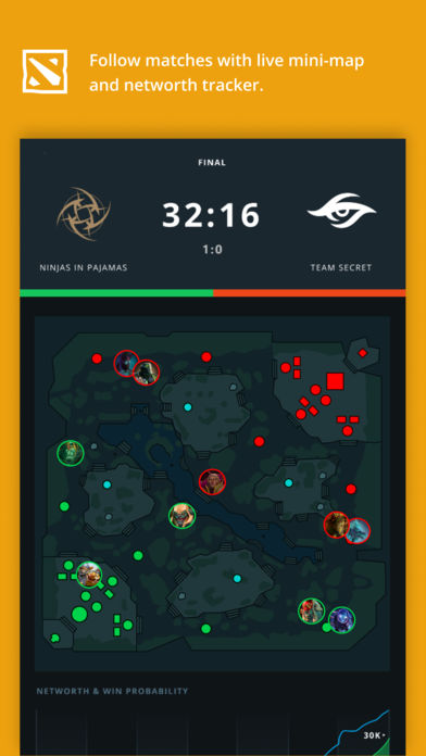 Dota Pro Circuit下载