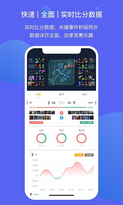 蜂鸟电竞app下载