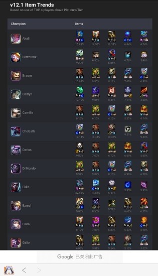 LoLCHESS.GG app