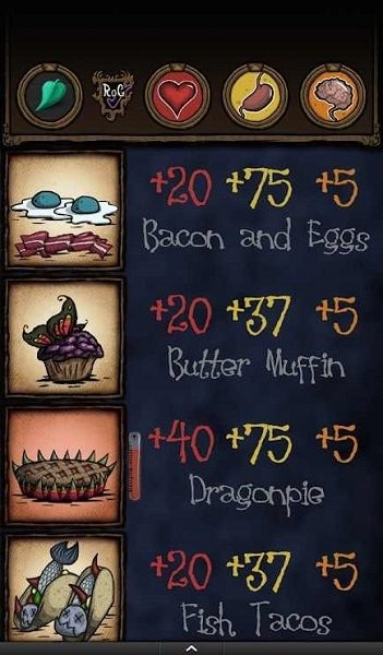 饥荒烹饪模拟器汉化版(Crockbook for Dont Starve)