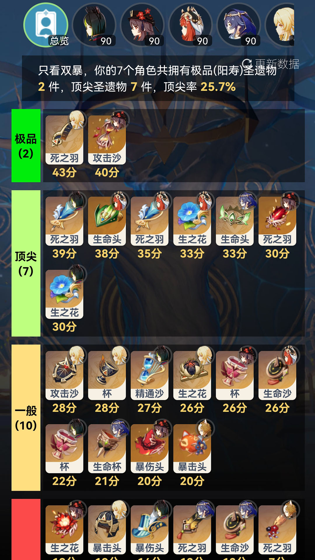 原神提瓦特小助手app最新版(YShelper)