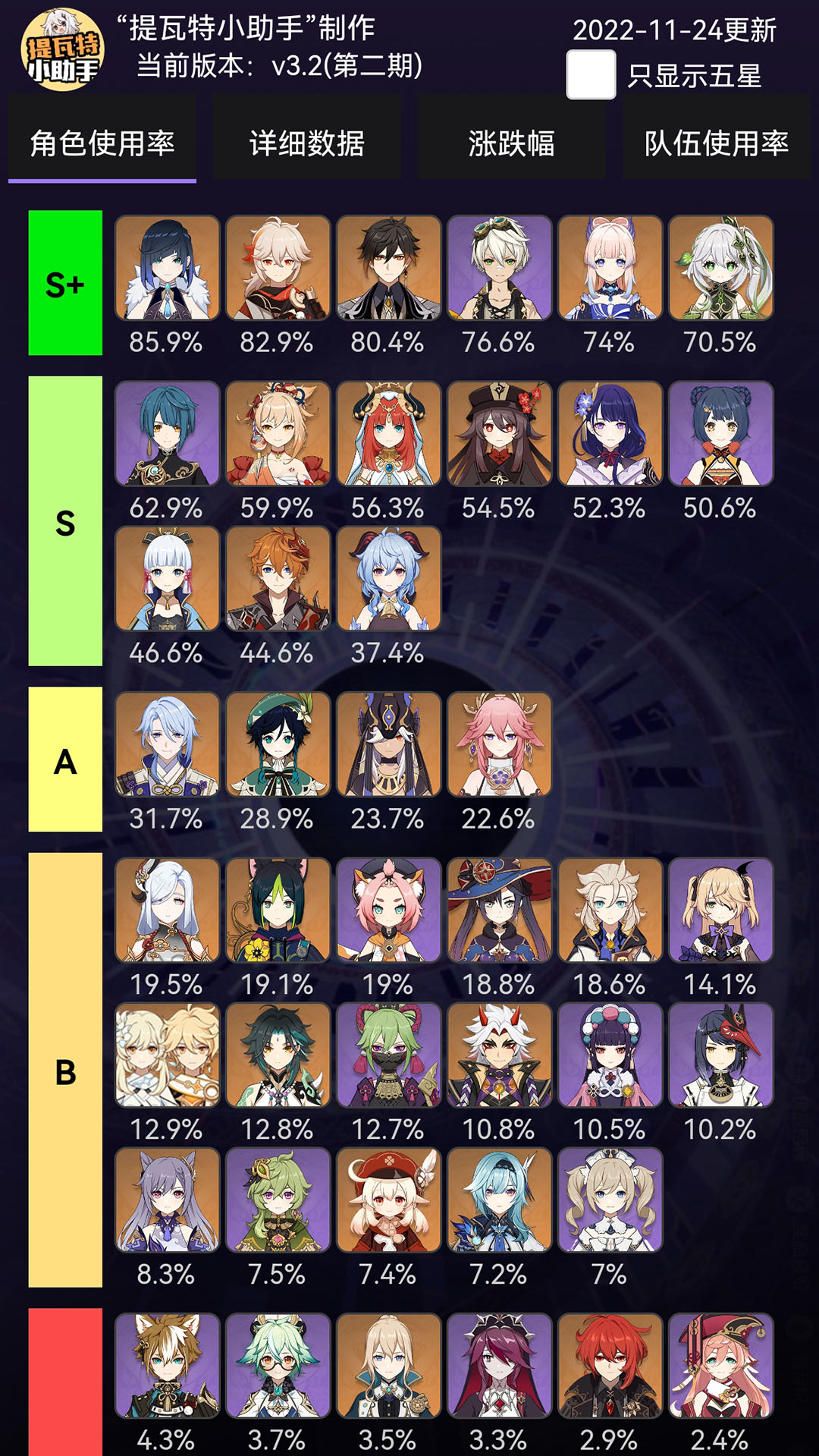 原神提瓦特小助手app最新版(YShelper)