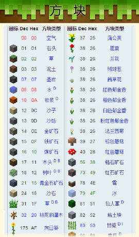 我的世界百科全书app