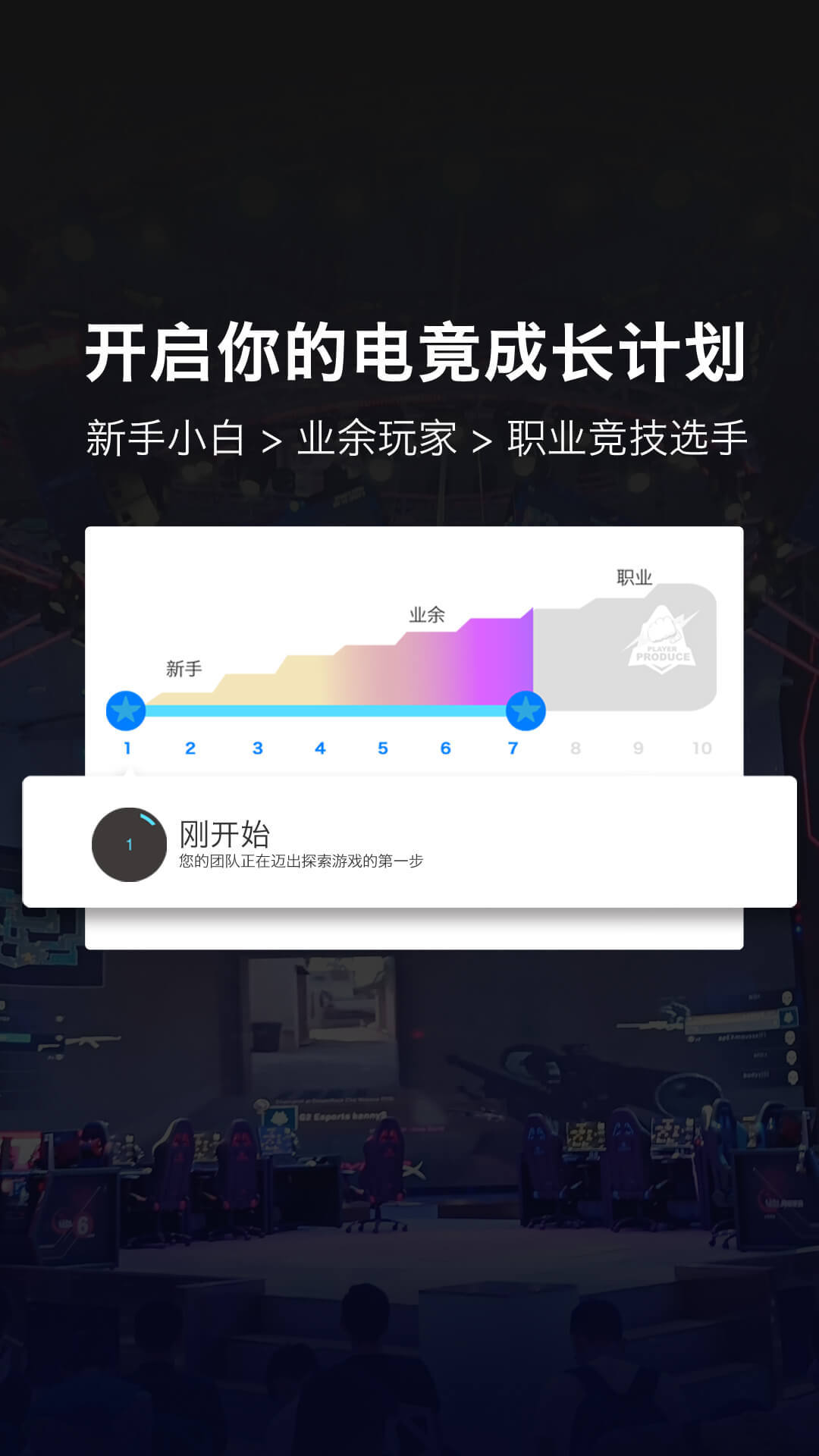 创造玩家