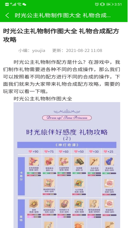 lv游戏攻略app