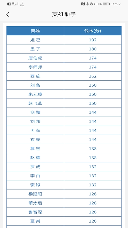 英雄助手官方下载