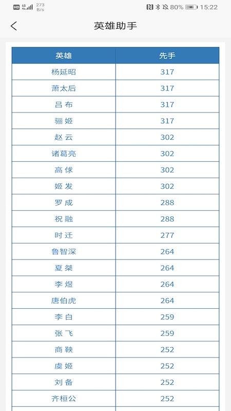 英雄助手官方下载