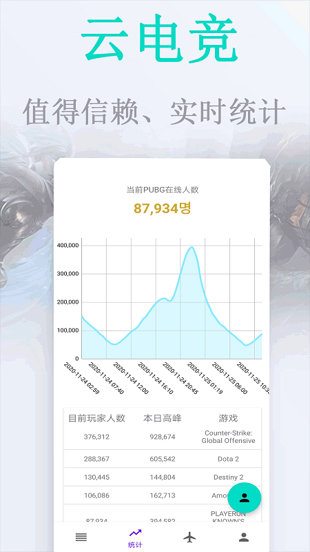 云电竞app下载