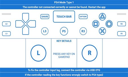 GamePad Tester