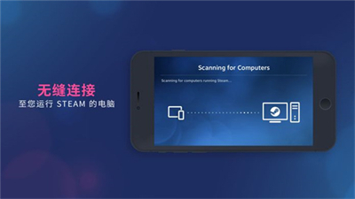 SteamLink TV版