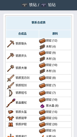 泰拉瑞亚TLPRO修改器V1.4
