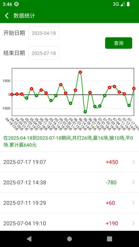 麻神记账