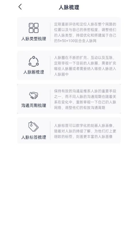 钛合金人脉