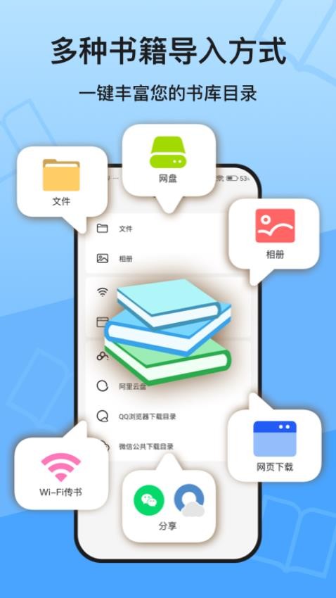 KRed阅读器