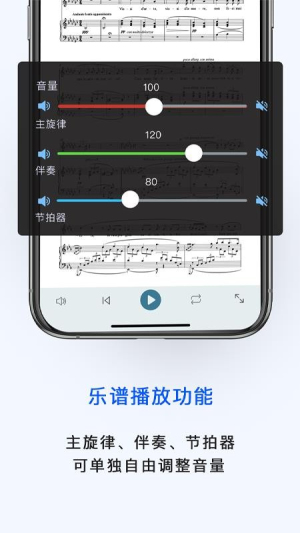 国际乐谱库