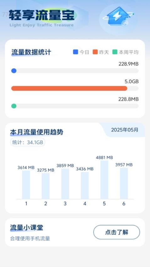 轻享流量宝