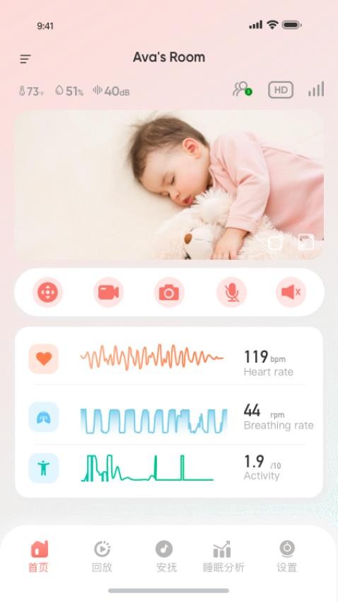iBaby Home