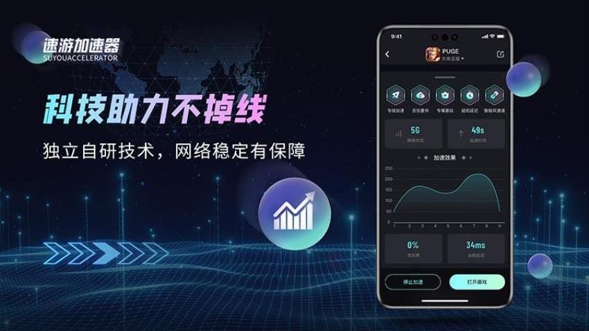速游加速器