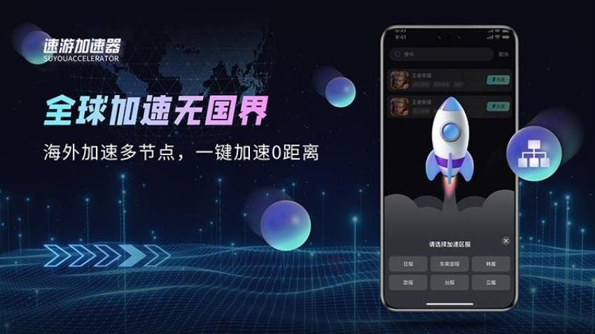速游加速器