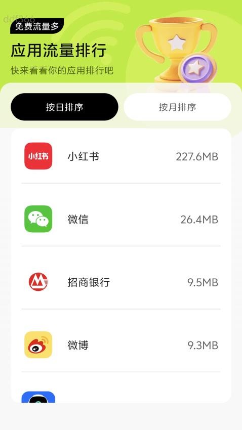 免费流量多