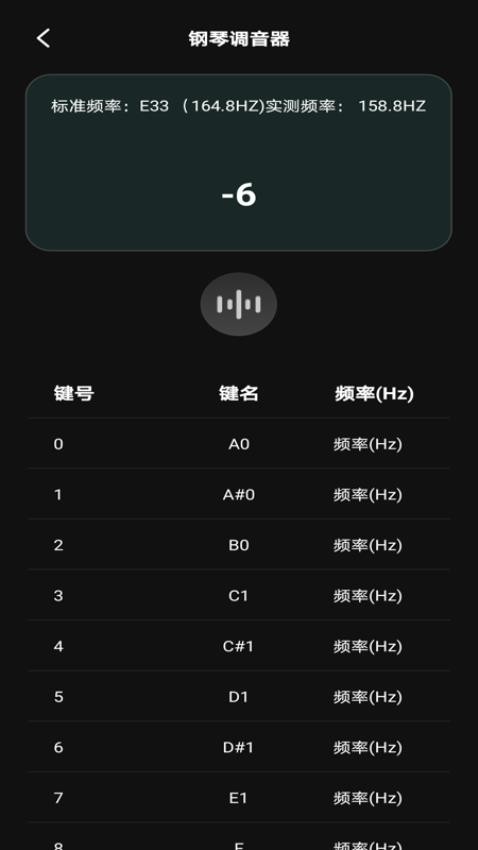 钢琴模拟教学