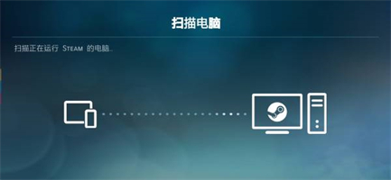 SteamLinkTV版