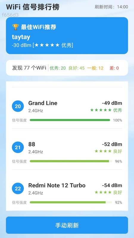 全通WiFi