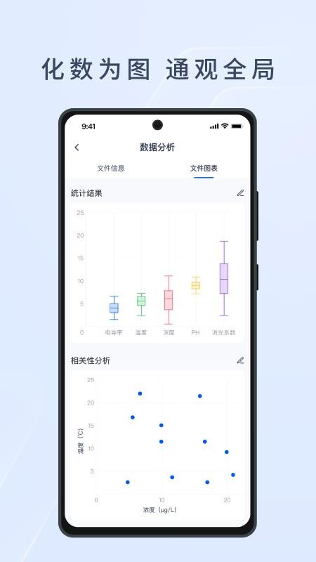 HEE水文生态环境监测系统