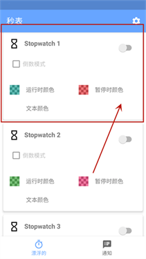 stopwatch秒表