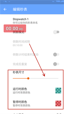 stopwatch秒表