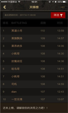 凯恩之角论坛手机版