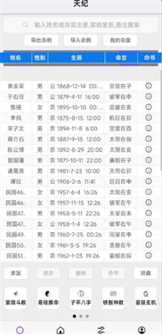 天纪排盘专业版