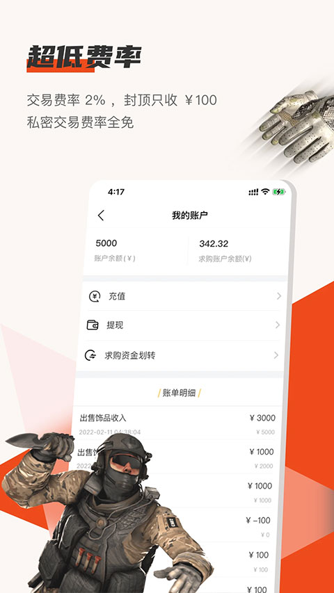 c5饰品交易平台