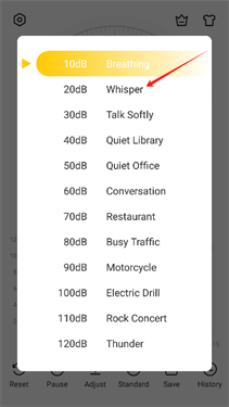 SoundMeter