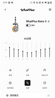 WhatPlus