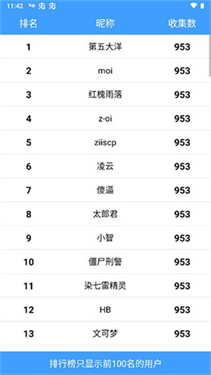 神奇宝贝图鉴