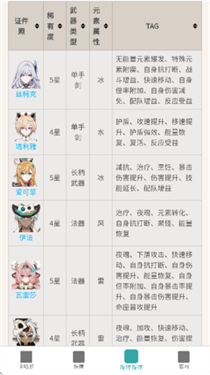 原神攻略软件