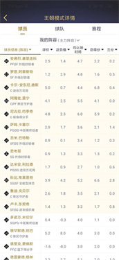 nba2kol2助手