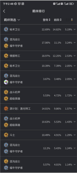 金铲铲助手