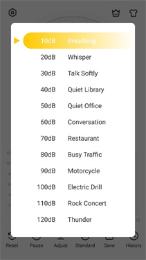 SoundMeter