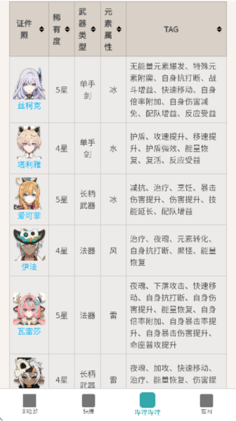 原神攻略软件
