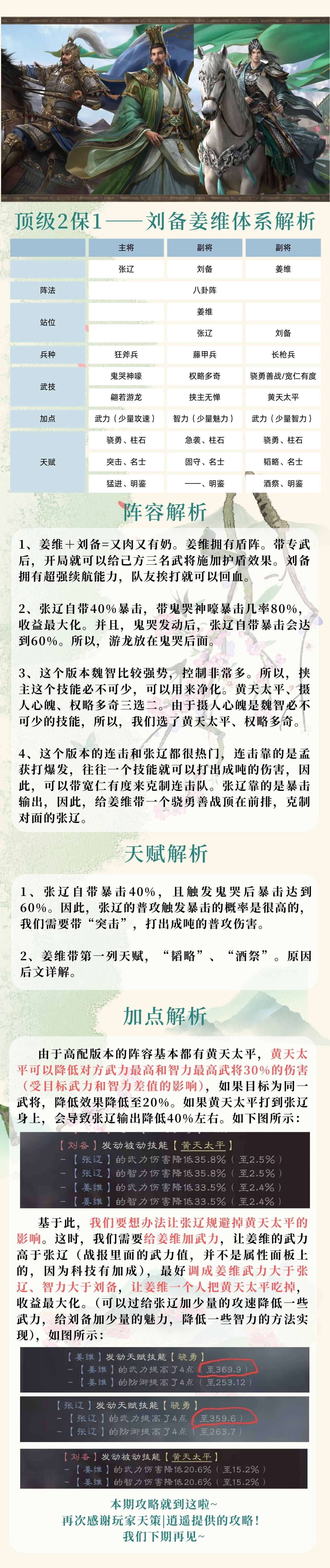 《三国群英传：鸿鹄霸业》刘备姜维体系详解！