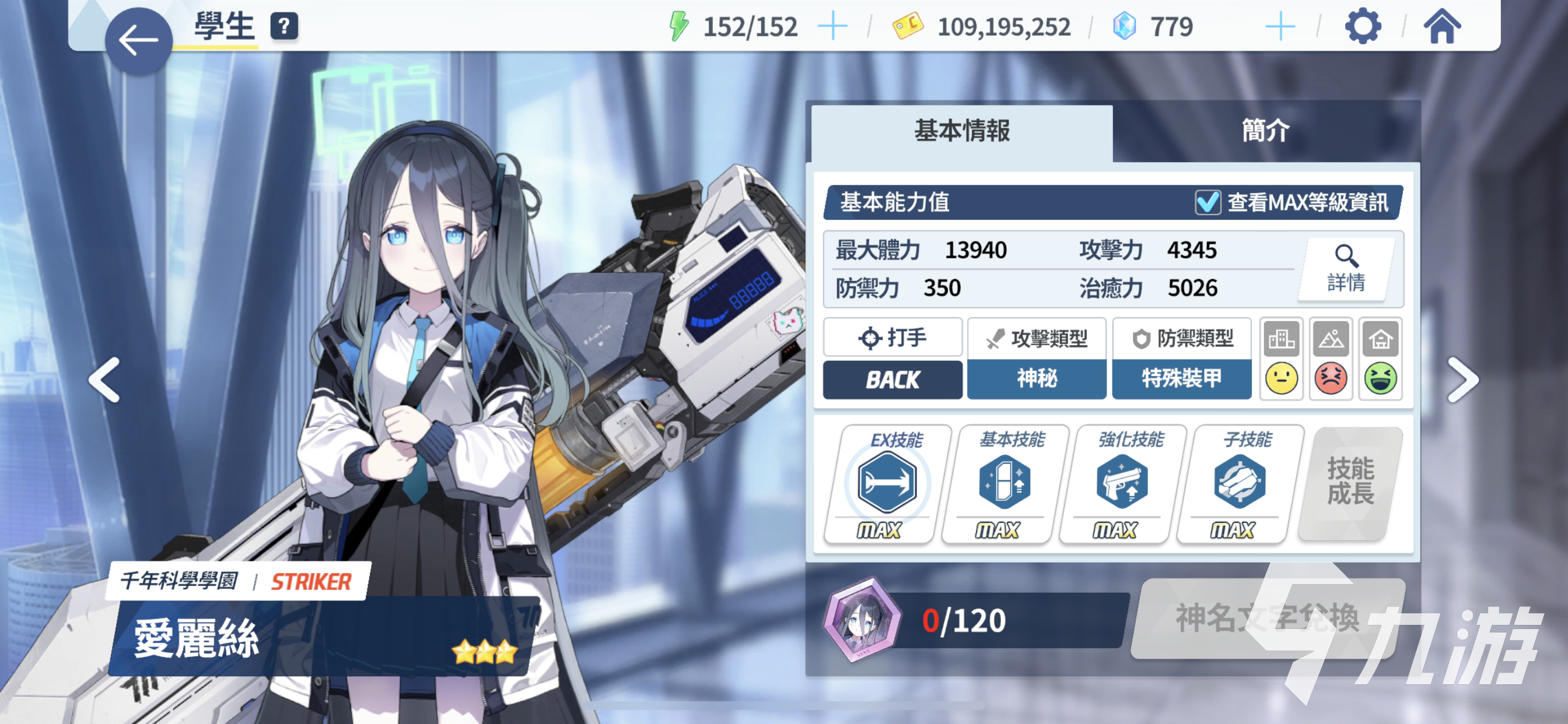 碧蓝档案kei是谁