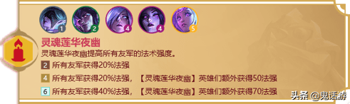 金铲铲之战冒险家羁绊什么意思？金铲铲福星羁绊怎么玩