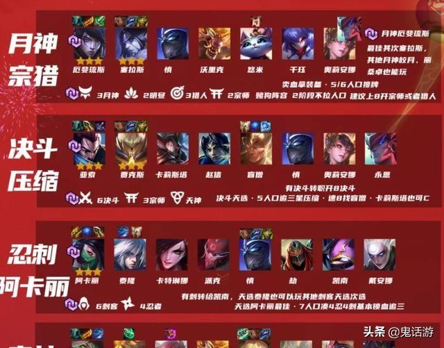 金铲铲之战冒险家羁绊什么意思？金铲铲福星羁绊怎么玩