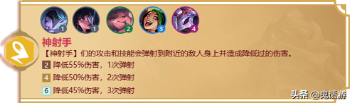 金铲铲之战冒险家羁绊什么意思？金铲铲福星羁绊怎么玩