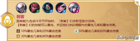 金铲铲之战冒险家羁绊什么意思？金铲铲福星羁绊怎么玩