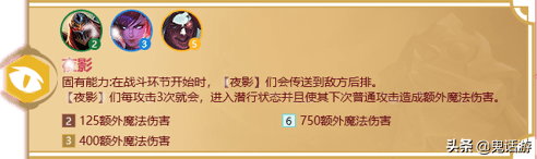 金铲铲之战冒险家羁绊什么意思？金铲铲福星羁绊怎么玩